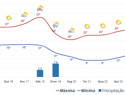 1709903468_Capturadetela2025-10-15103720.png.29866b5b7ddd9116ca265ca05bedcdaa.png