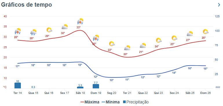 220718412_Capturadetela2025-10-14123827.png.81cef850b497566bdeae1f24d6493781.png