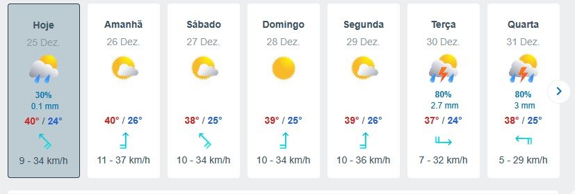 1164605310_PrevisodotempoRicardodeAlbuquerque.14dias-MeteoredBrasilMozillaFirefox_2.jpg.5baa8b41b51ef4b6c312afa4cff6a5ad.jpg