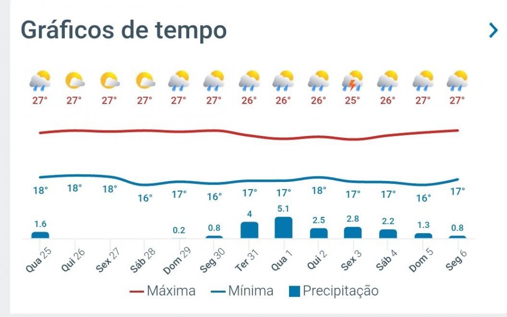 Screenshot_2026-03-25-19-59-32-717_com.android.chrome.thumb.jpg.126241378e9a2076d729fe5495aa1678.jpg