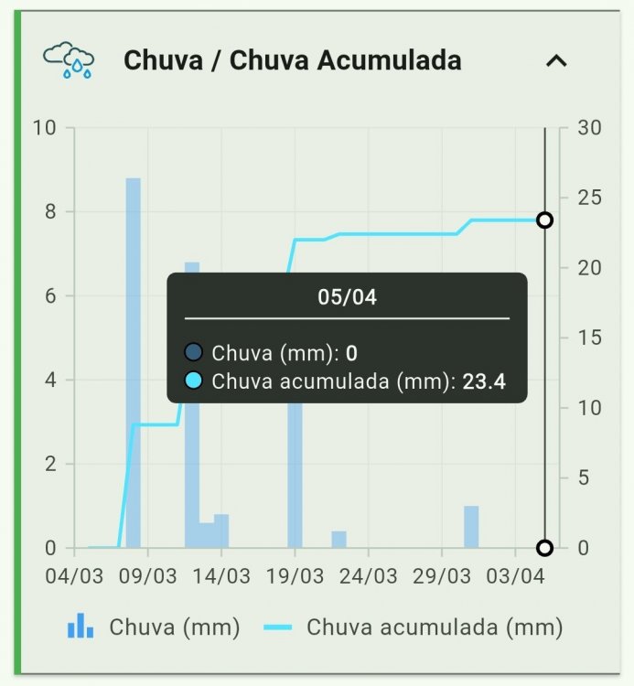 Screenshot_20260406_063534.thumb.jpg.a466984004a9d5665ea03a41a5ceb6eb.jpg