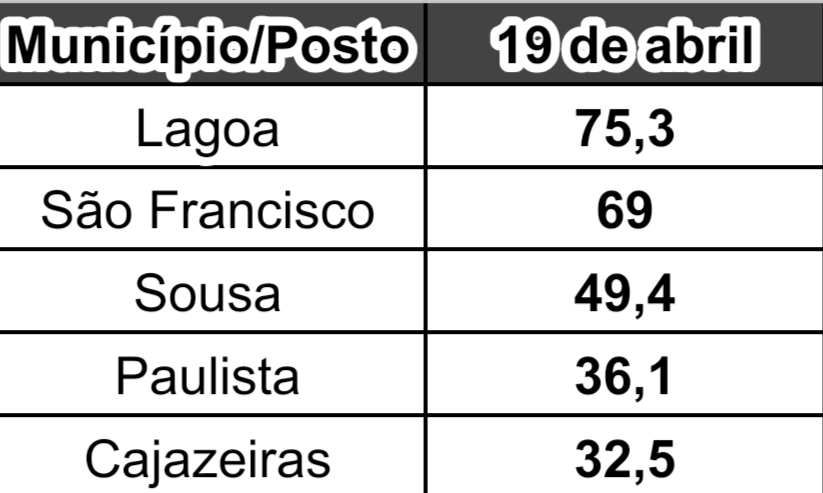 Screenshot_20260419-132220.Planilhas.png.cb4872f04343444b1f5ac4482c5f818c.png