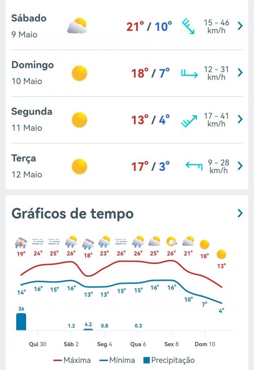 Screenshot_20260429_070450.thumb.jpg.da1bd8f02c48a00ad6acb4fde5cbc6e5.jpg