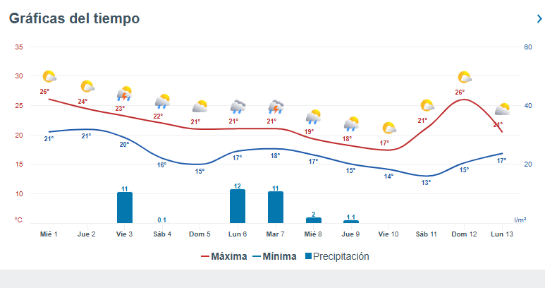 imagen.png.d4149a2cc87d2b93379d12a5d096d3e5.png