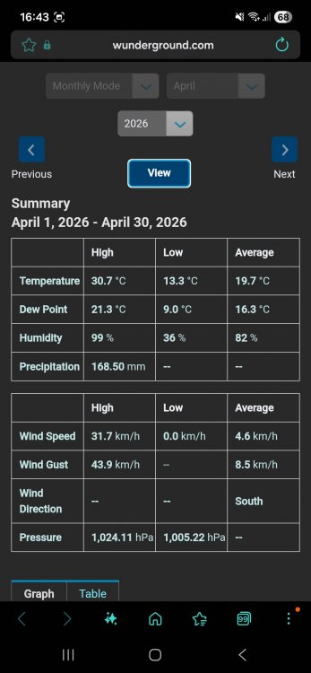 Screenshot_20260502_164343_Samsung Browser.jpg