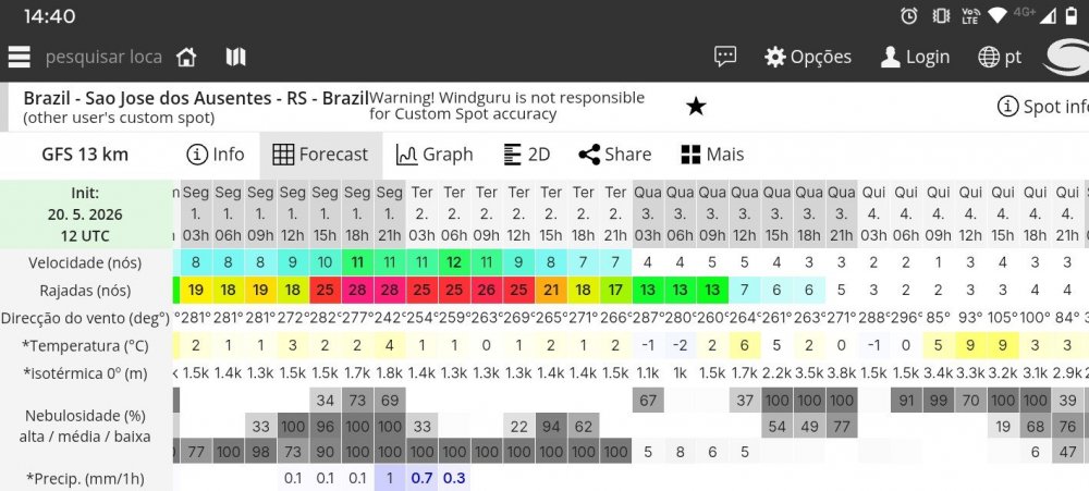 Screenshot_20260520-144012.Chrome~2.png