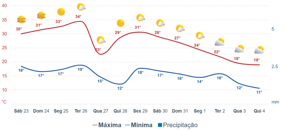 650882880_Capturadetela2026-05-23174214.thumb.png.510fed9cb01c39131624c0b256736de5.png