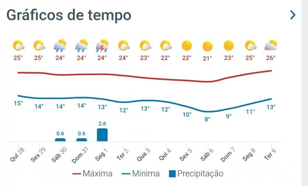 Screenshot_2026-05-28-22-20-45-477_com.android.chrome.thumb.jpg.b3e7c12cd6a2950dc6d938710ed95112.jpg