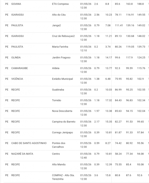 Screenshot_20260501-093727.Chrome.thumb.png.af0ad6d7933ccc96adf2f0ce36b62b7b.png