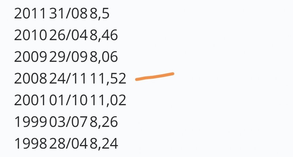 Screenshot_20260502_202541.thumb.jpg.f717f59213edb22975aeb8a009b6cb8a.jpg