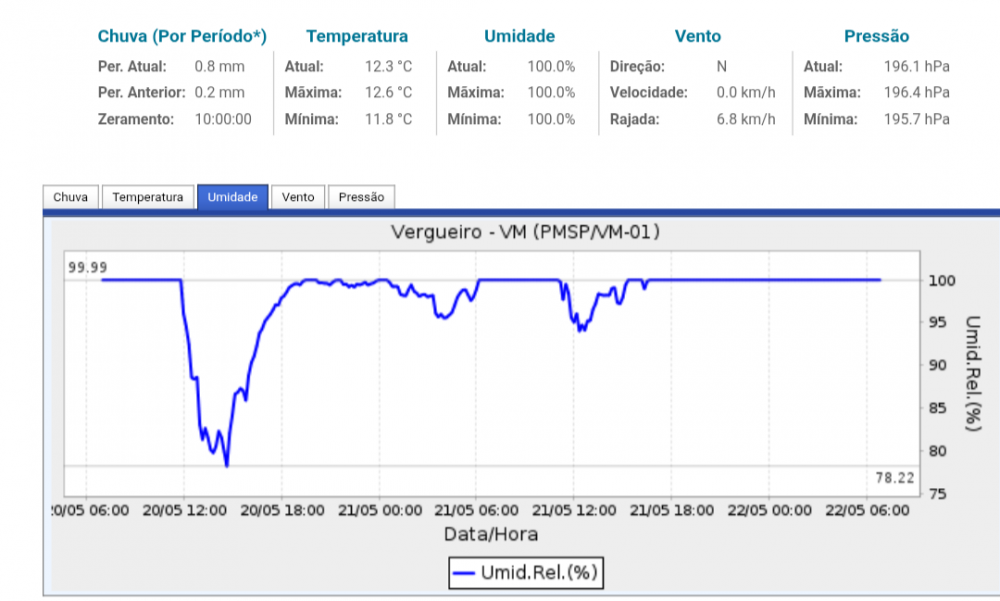 Screenshot_20260522-070147.Chrome.png