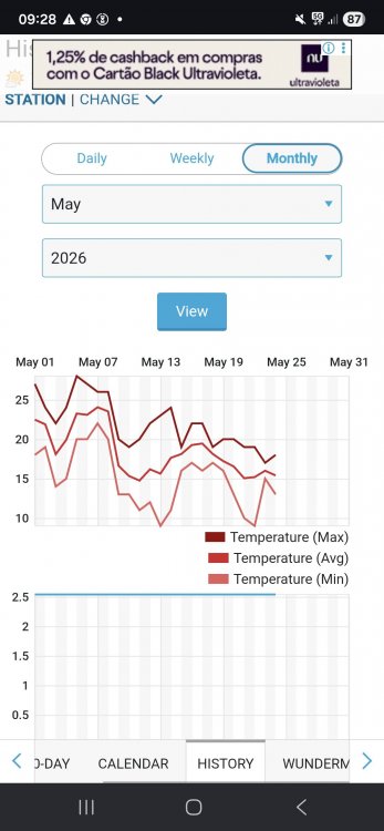 Screenshot_20260524_092817_Chrome.thumb.jpg.28eddee4022500f258d0b94af7495e50.jpg