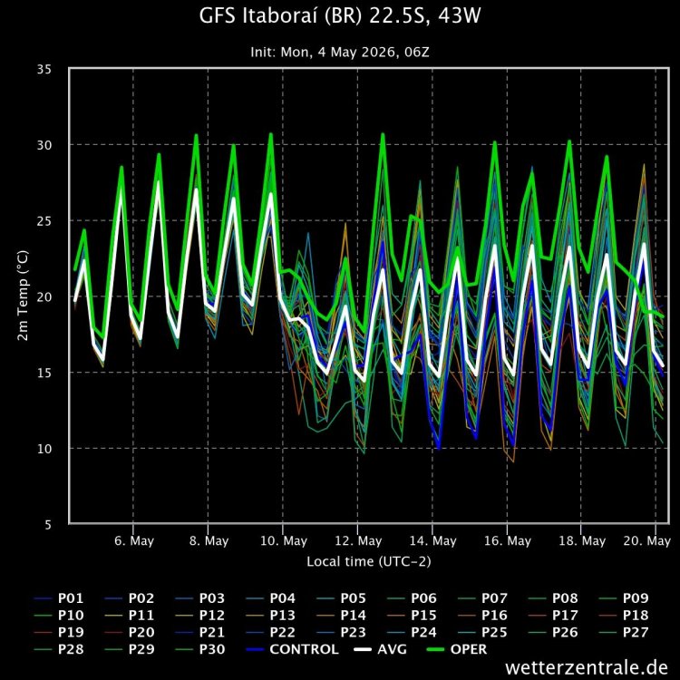 gfs-itabora-br-225s-43w.thumb.jpeg.0058ff4a8ec26cd84df13f774df391fc.jpeg