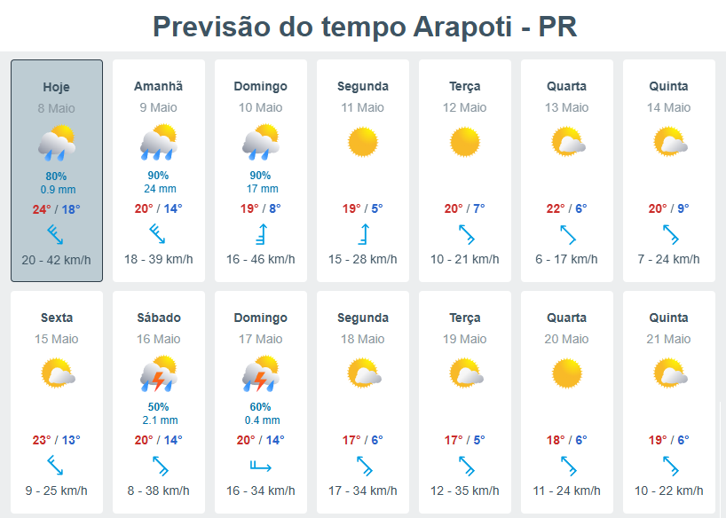 image.png.48a5e838db15f3f324dfbeba8b7b26e7.png