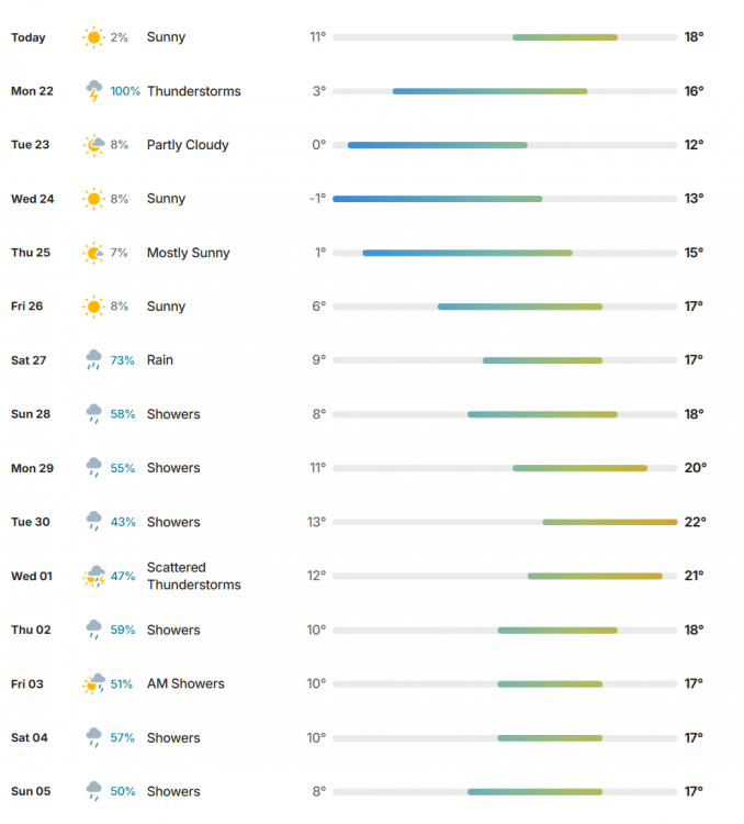 247855577_2026-06-2112_02_57-Greenshot.thumb.png.207f42b76c9a3c9ff6cd3f4e94f205a5.png