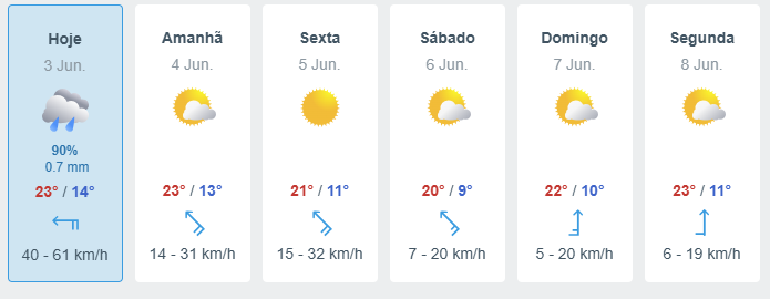 399671740_Capturadetela2026-06-03144459.png.2a075f0e5023accc496ab1671c58a6dd.png