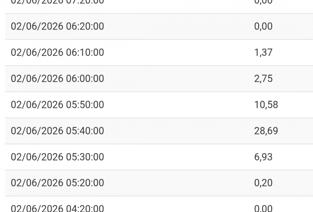 Screenshot_20260602-162759.Chrome.thumb.png.361985f8e1b5893e753fa224241f7320.png
