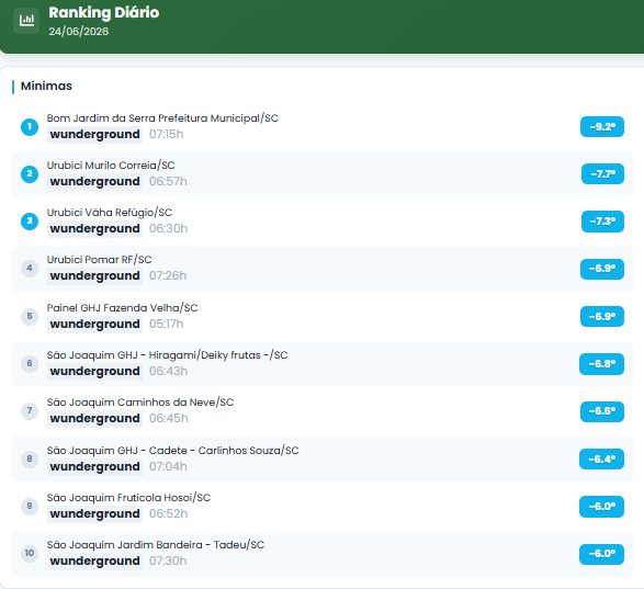 image.png.4ab11088d3d285f0dbc25799dc8aeabe.png