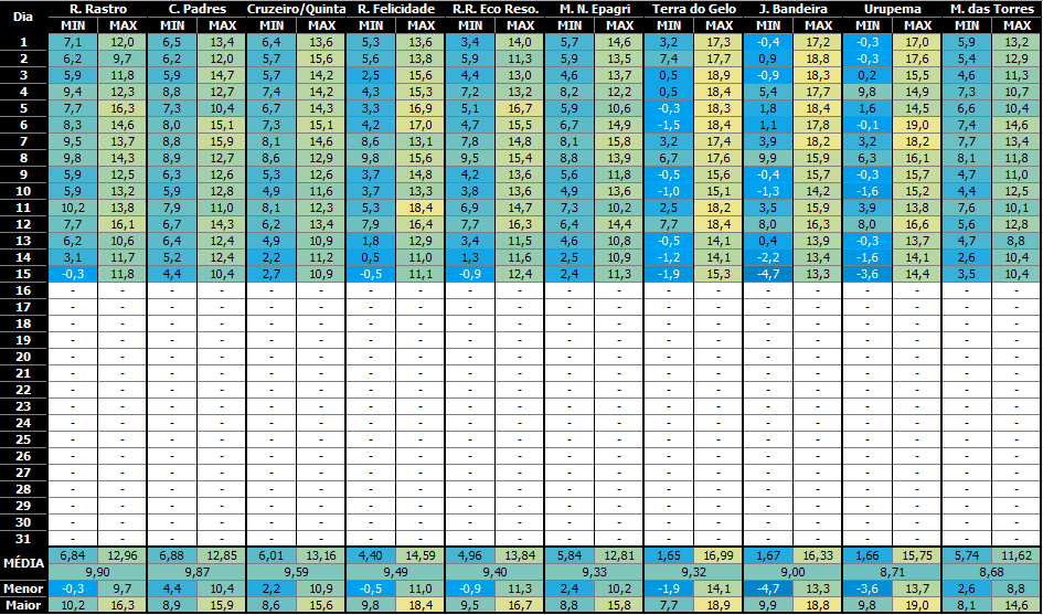 junho26.PNG.ca536fc8751ffadc7b52cb35cfc2f094.PNG