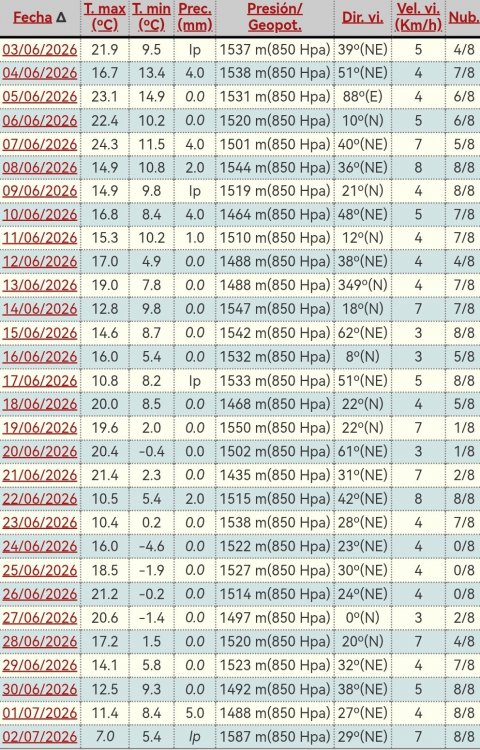 Screenshot_20260702_194832.thumb.jpg.13a8bc2f63d3db3c6edb97a819e073fb.jpg