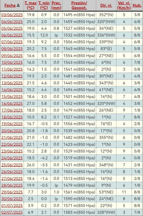 Screenshot_20260702_195012.thumb.jpg.2db8e8718da204e138a9eddd2a9ab51a.jpg