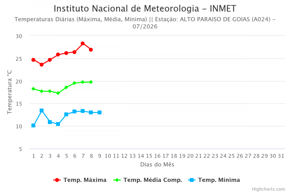 instituto-nacional-de-me.thumb.png.4a23c4cb7c02202fed75801e117d8922.png