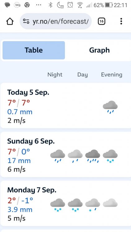 Screenshot_20260905-221154.thumb.jpg.a3e2267cec9ad6d20c60f092c715abe1.jpg