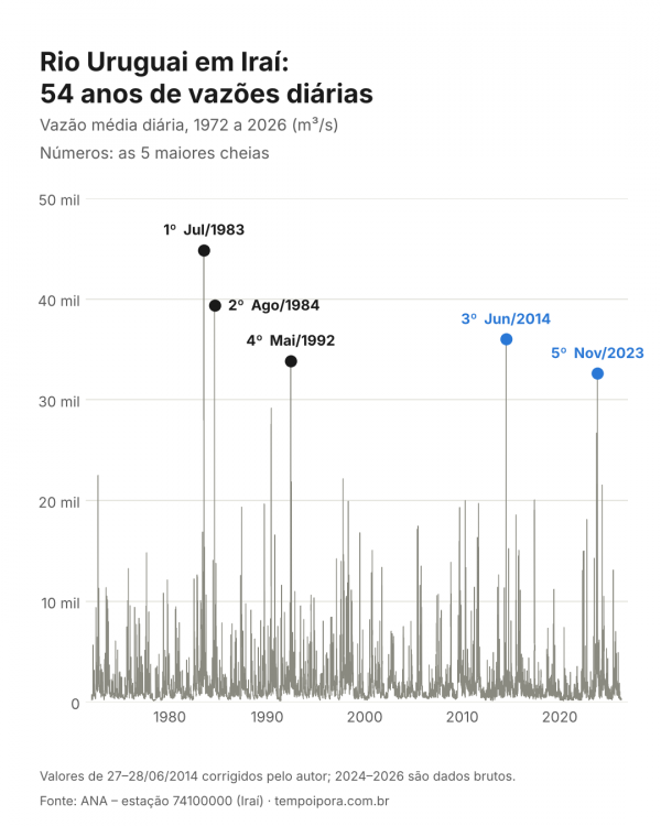 instagram_1_serie_1972-2026.thumb.png.636cda8a59a0037ec186559433cd9cb3.png